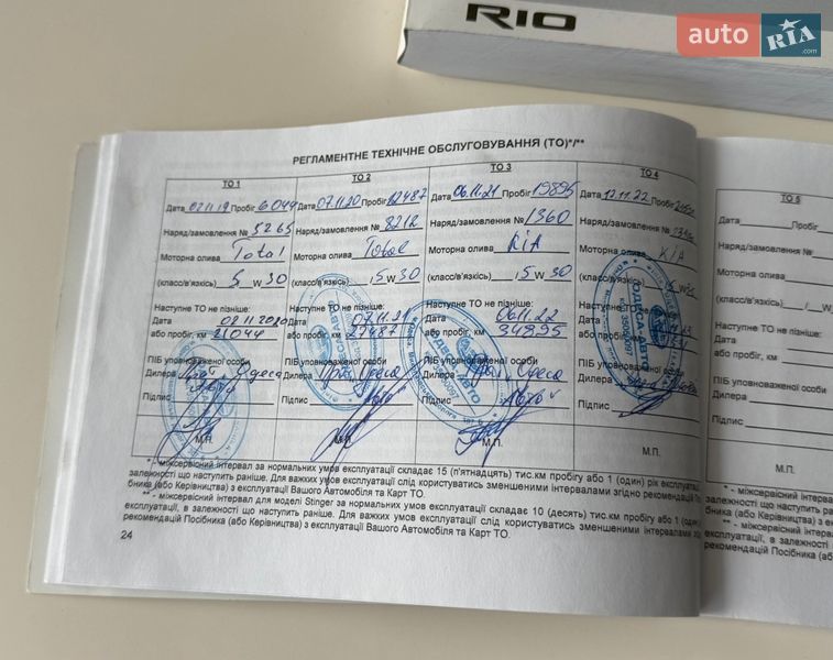 Хэтчбек Kia Rio 2018 в Одессе