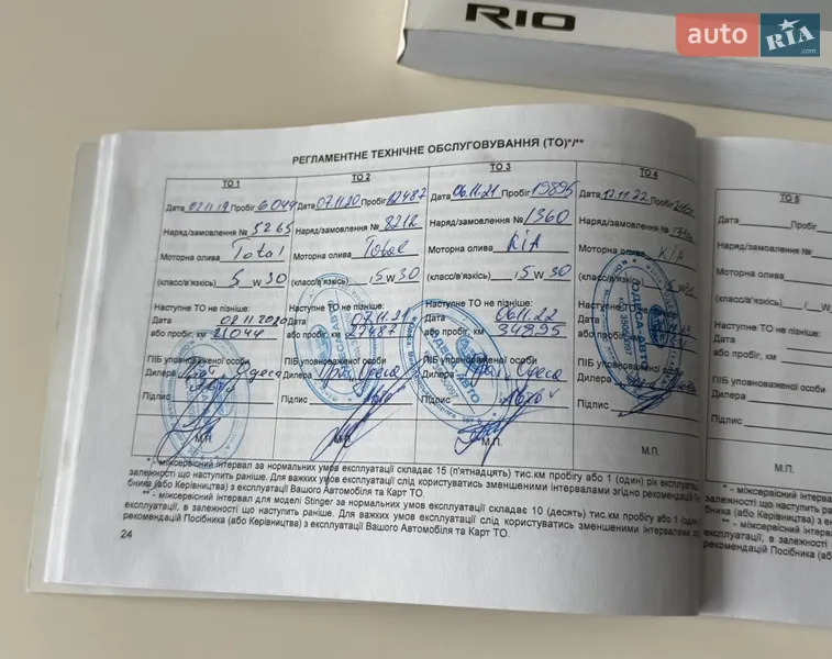 Хэтчбек Kia Rio 2018 в Одессе документ