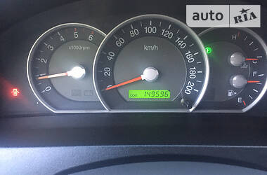Позашляховик / Кросовер Kia Sorento 2008 в 