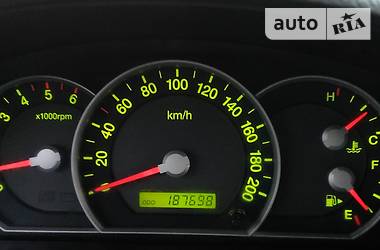 Внедорожник / Кроссовер Kia Sorento 2007 в Ровно