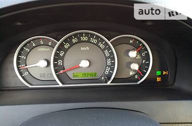 Позашляховик / Кросовер Kia Sorento 2007 в 