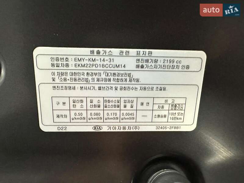 Позашляховик / Кросовер Kia Sorento 2017 в Сумах