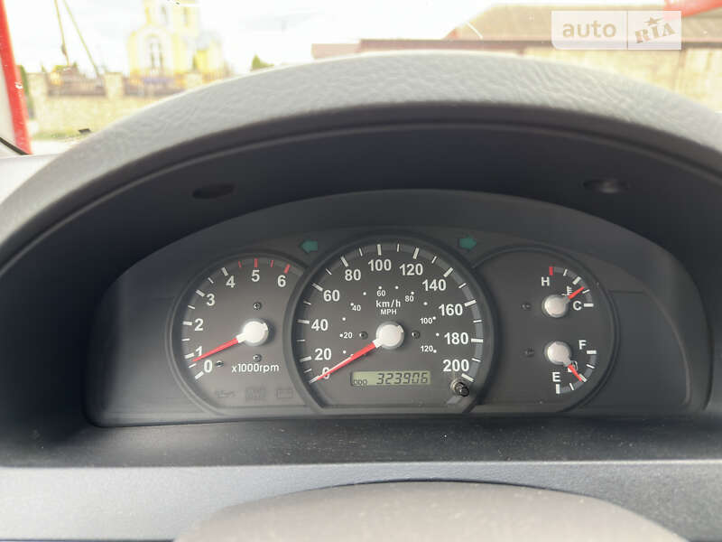 Внедорожник / Кроссовер Kia Sorento 2005 в Кременце