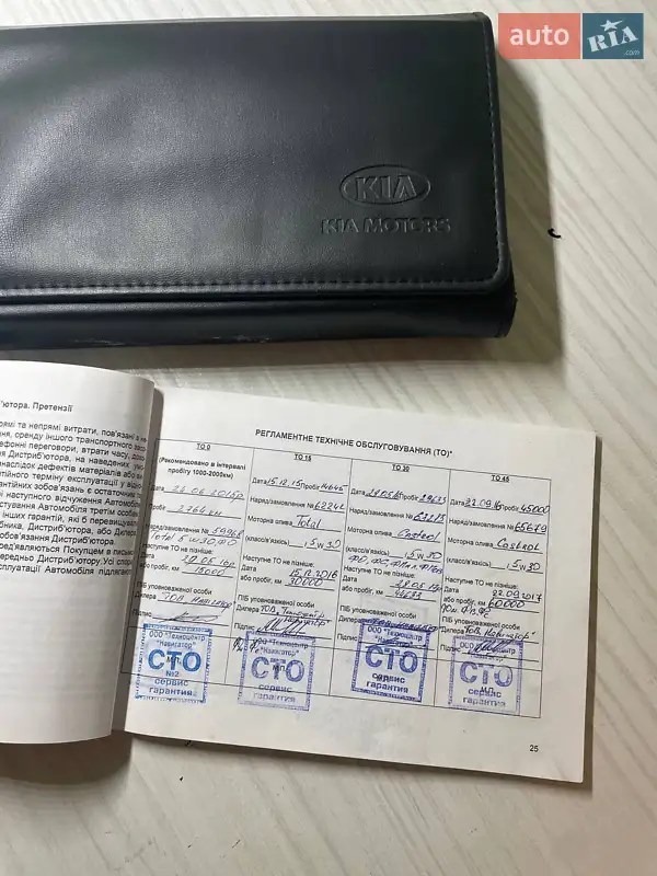 Позашляховик / Кросовер Kia Sorento 2014 в Івано-Франківську документ
