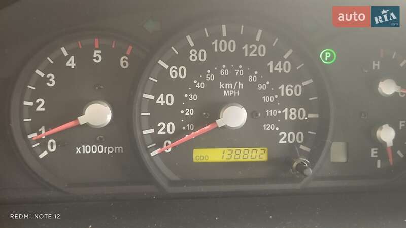 Внедорожник / Кроссовер Kia Sorento 2006 в Херсоне