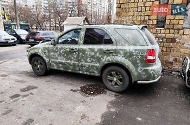 Позашляховик / Кросовер Kia Sorento 2003 в Києві