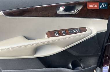 Внедорожник / Кроссовер Kia Sorento 2015 в 