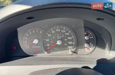 Внедорожник / Кроссовер Kia Sorento 2005 в 