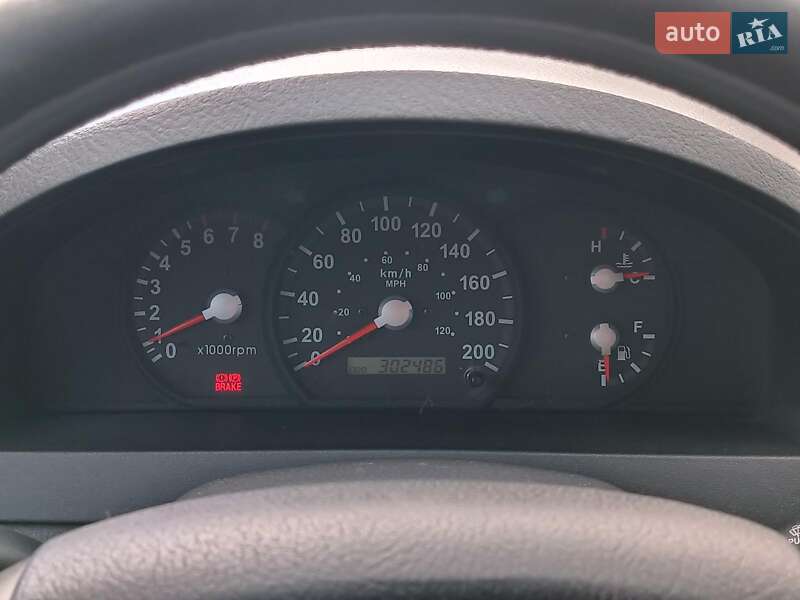 Внедорожник / Кроссовер Kia Sorento 2006 в Харькове