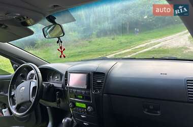Внедорожник / Кроссовер Kia Sorento 2007 в 