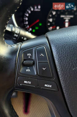 Внедорожник / Кроссовер Kia Sorento 2013 в 
