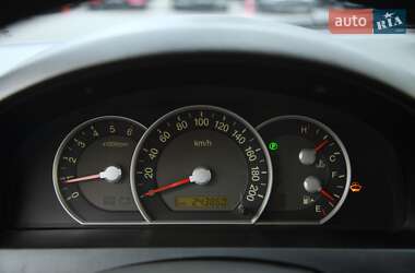 Позашляховик / Кросовер Kia Sorento 2007 в 