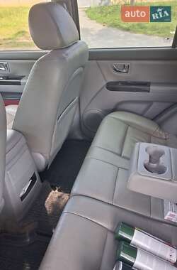 Внедорожник / Кроссовер Kia Sorento 2008 в 