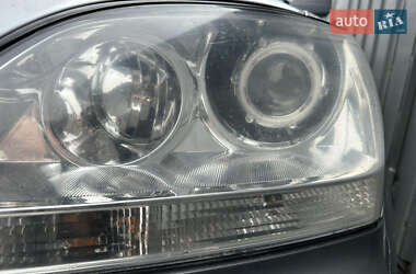 Внедорожник / Кроссовер Kia Sorento 2004 в 