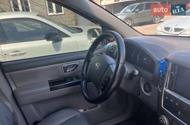 Внедорожник / Кроссовер Kia Sorento 2007 в 