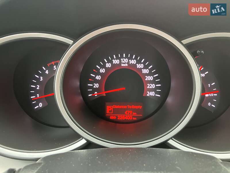 Позашляховик / Кросовер Kia Sorento 2010 в Львові