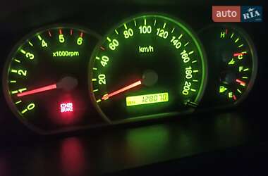 Внедорожник / Кроссовер Kia Sorento 2006 в 