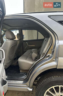 Внедорожник / Кроссовер Kia Sorento 2007 в Черновцах