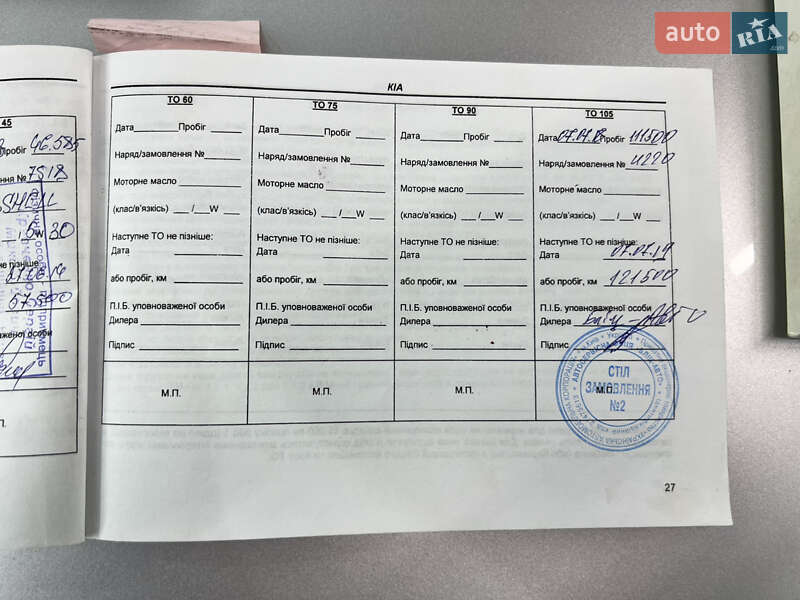 Внедорожник / Кроссовер Kia Sorento 2010 в Киеве