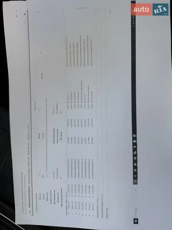 Внедорожник / Кроссовер Kia Sorento 2012 в Ивано-Франковске документ