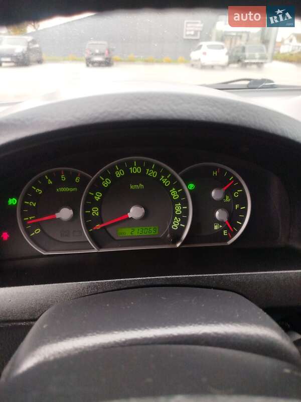 Внедорожник / Кроссовер Kia Sorento 2008 в Кропивницком