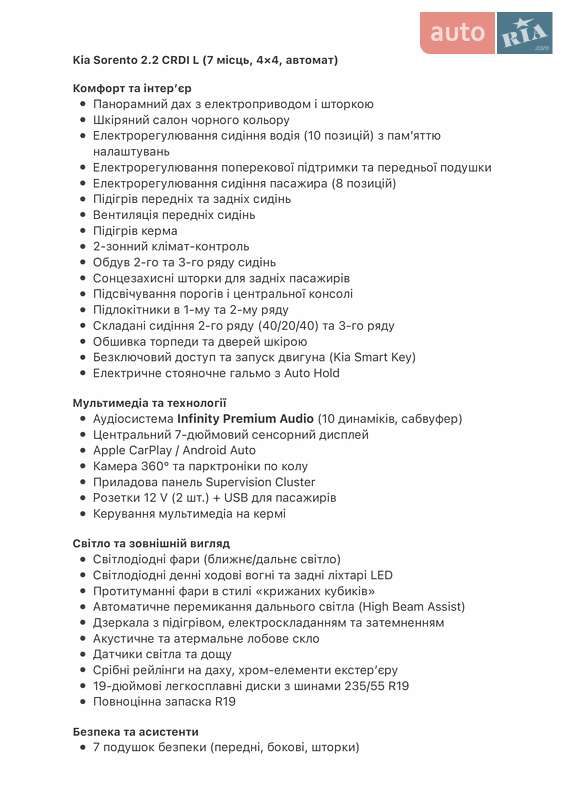 Внедорожник / Кроссовер Kia Sorento 2016 в Ковеле