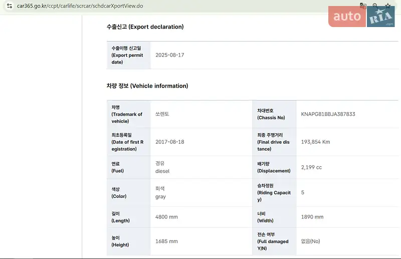 Внедорожник / Кроссовер Kia Sorento 2017 в Тернополе документ