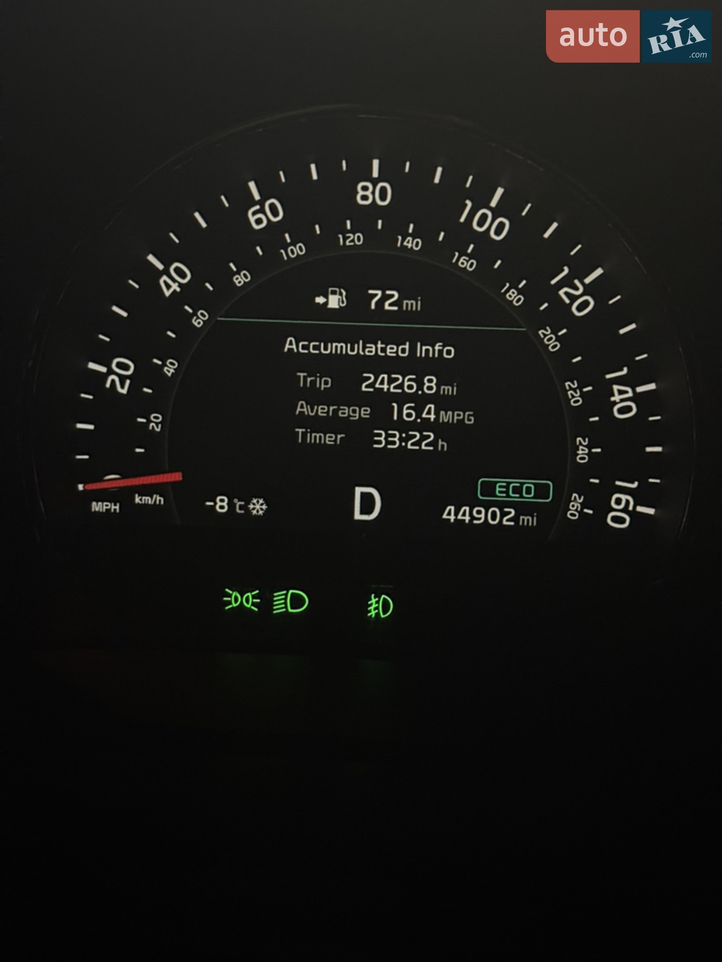 2018 Kia Sorento - мініатюра 8