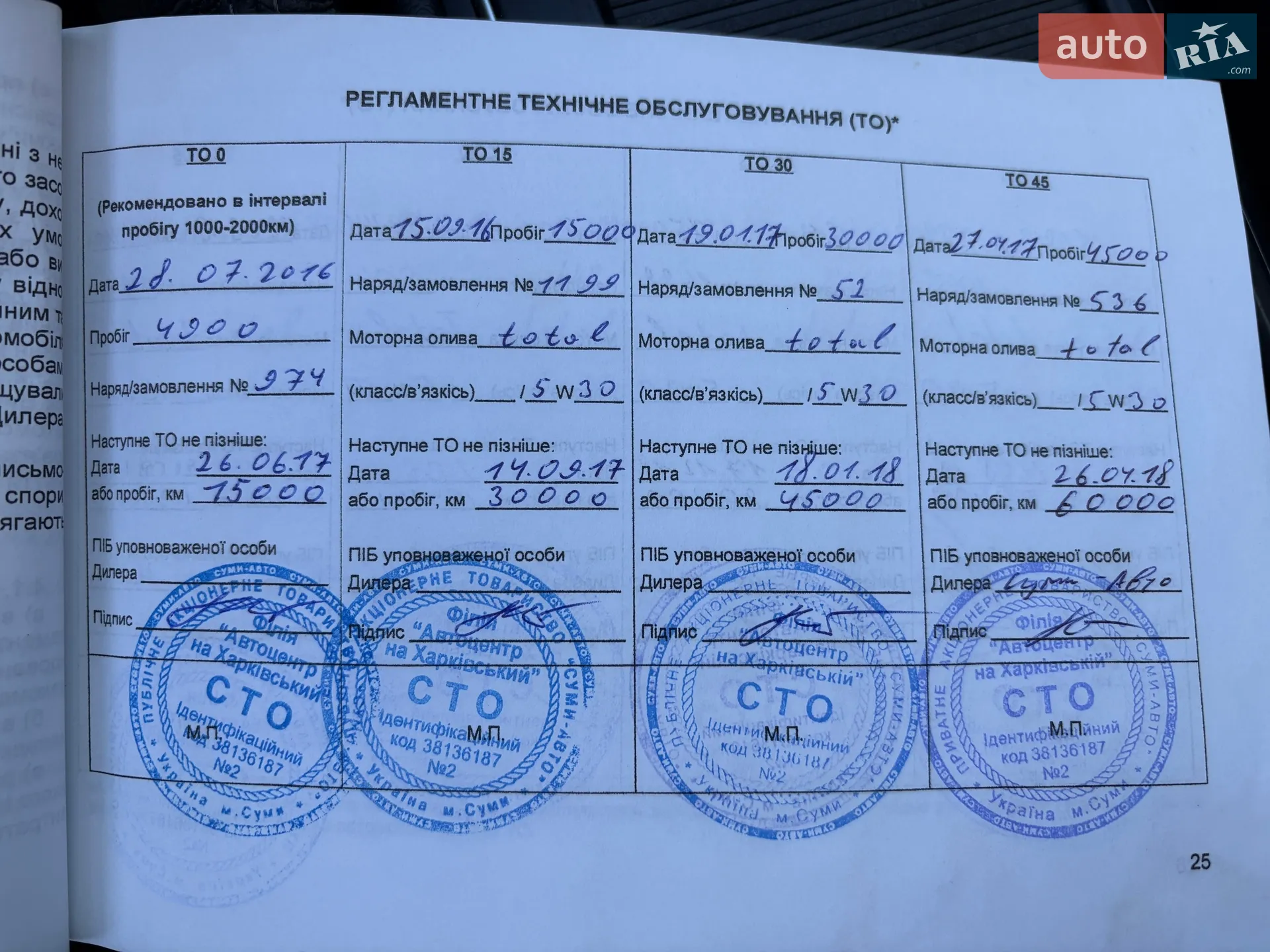 2016 Kia Sorento - мініатюра 41
