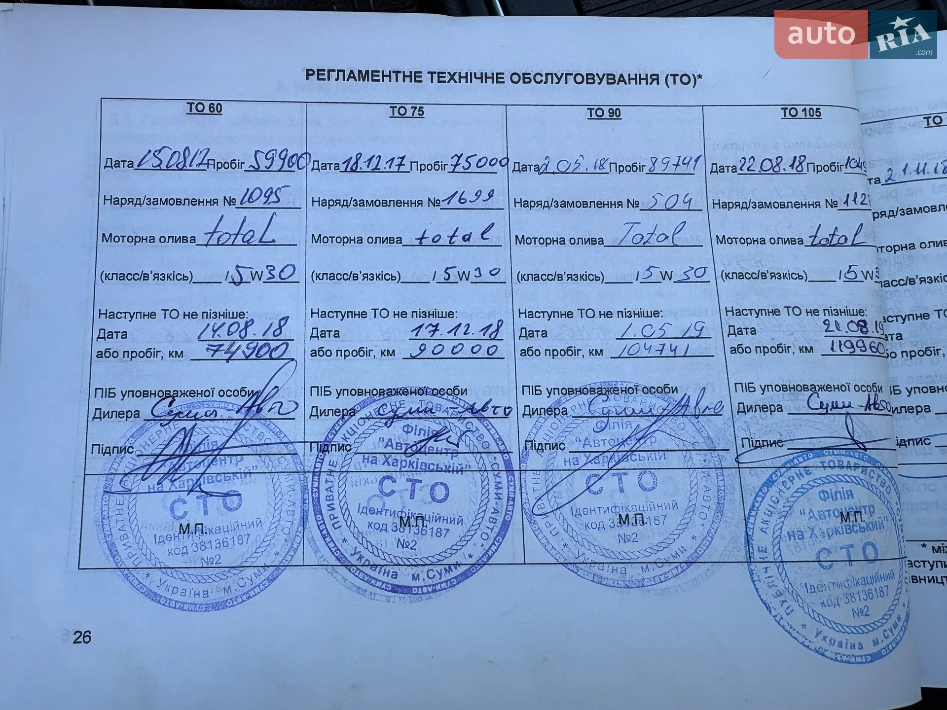 2016 Kia Sorento - мініатюра 42