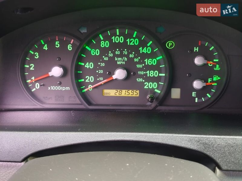 Позашляховик / Кросовер Kia Sorento 2005 в Богодухіву