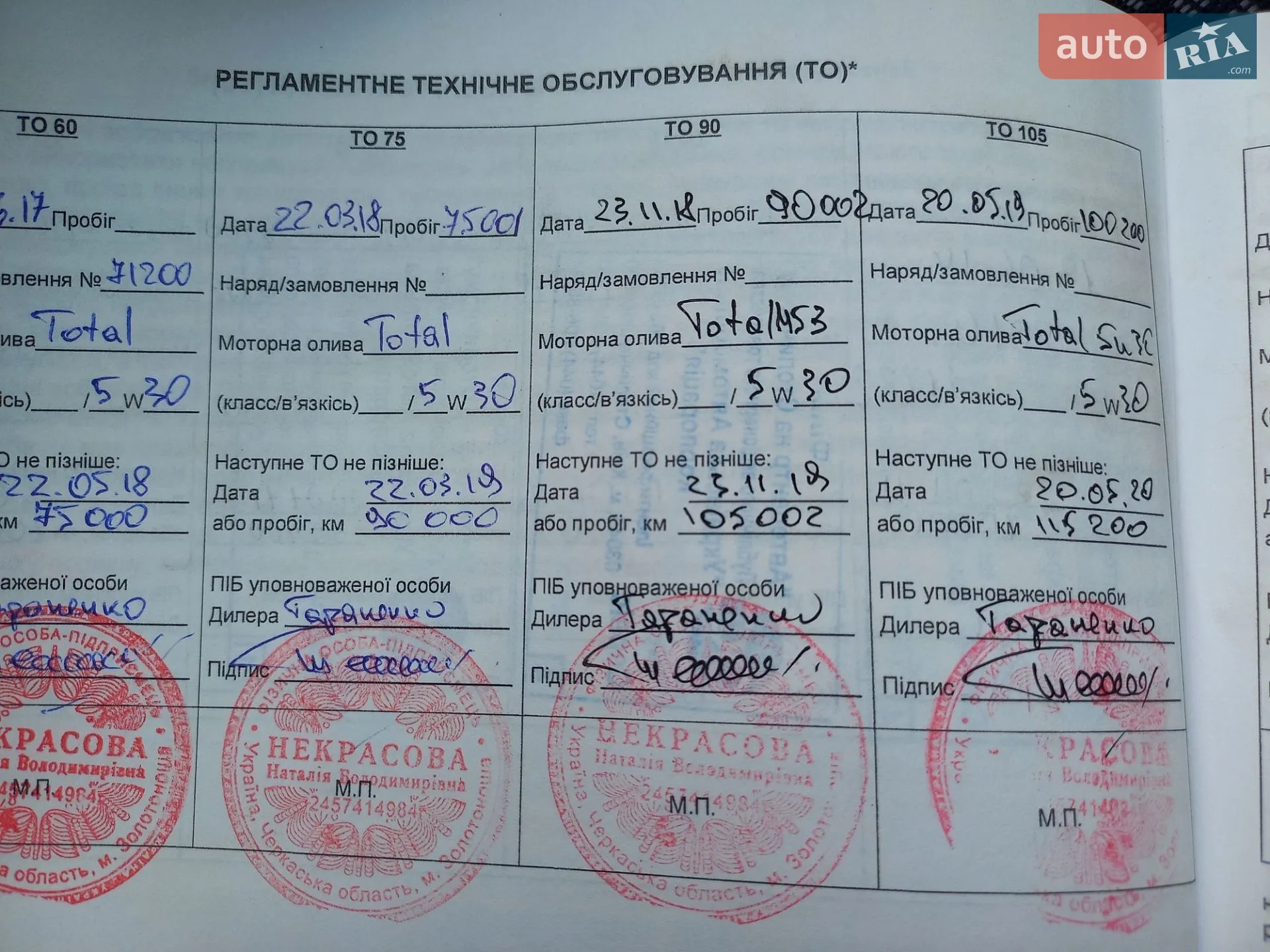 2013 Kia Sorento - мініатюра 12