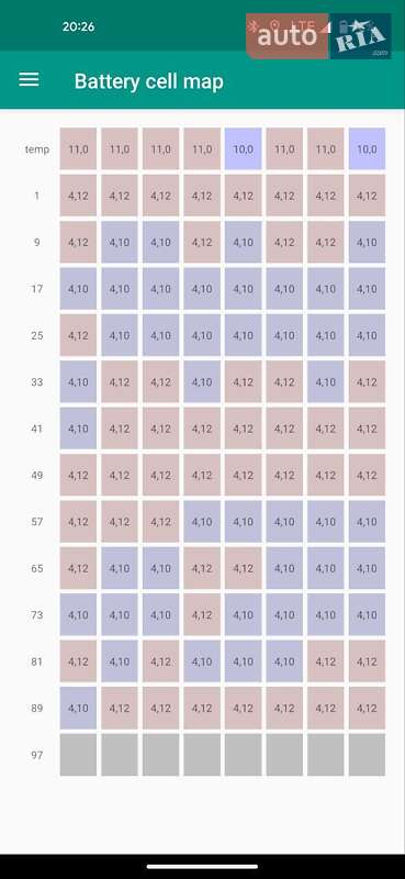 Позашляховик / Кросовер Kia Soul EV 2015 в Луцьку