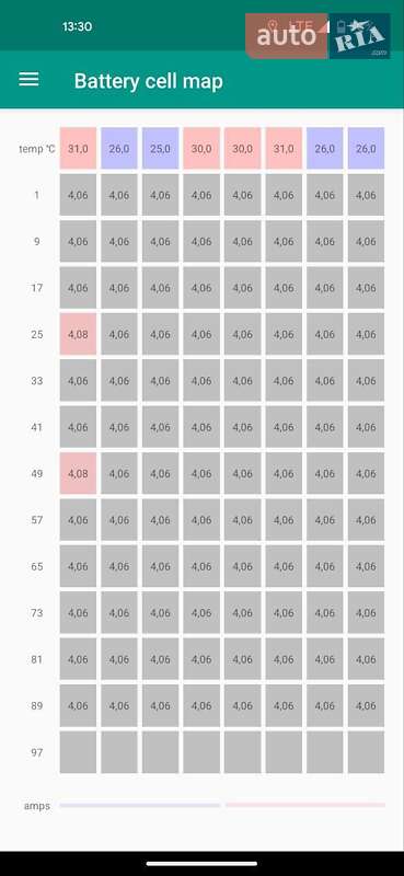 Внедорожник / Кроссовер Kia Soul EV 2016 в Луцке фото 5 Внедорожник / Кроссовер Kia Soul EV 2016 в Луцке