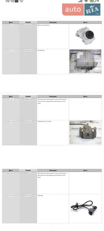 Внедорожник / Кроссовер Kia Soul EV 2015 в Львове документ