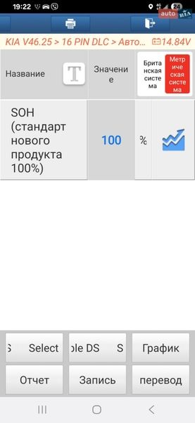 Внедорожник / Кроссовер Kia Soul EV 2019 в Ровно