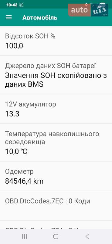 Внедорожник / Кроссовер Kia Soul 2018 в Звягеле