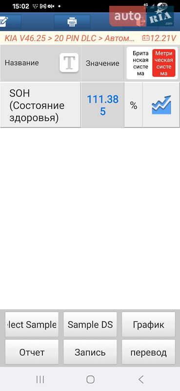Внедорожник / Кроссовер Kia Soul 2017 в Ровно фото 52 Внедорожник / Кроссовер Kia Soul 2017 в Ровно