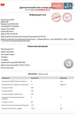 Внедорожник / Кроссовер Kia Soul 2019 в 