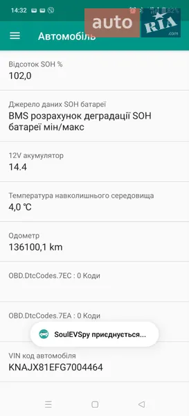 Внедорожник / Кроссовер Kia Soul 2015 в Ивано-Франковске документ