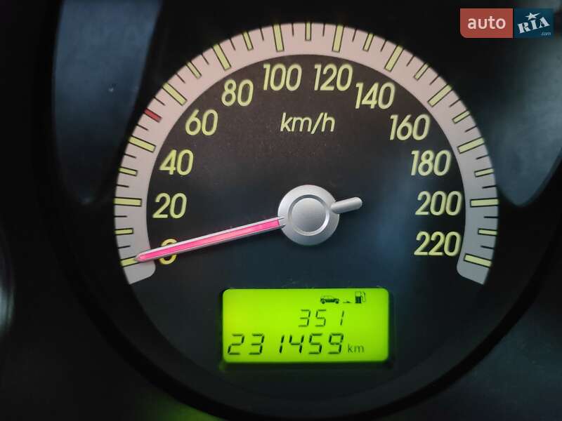 Позашляховик / Кросовер Kia Sportage 2008 в Міжгір'ї