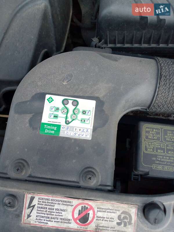 Позашляховик / Кросовер Kia Sportage 2005 в Звенигородці