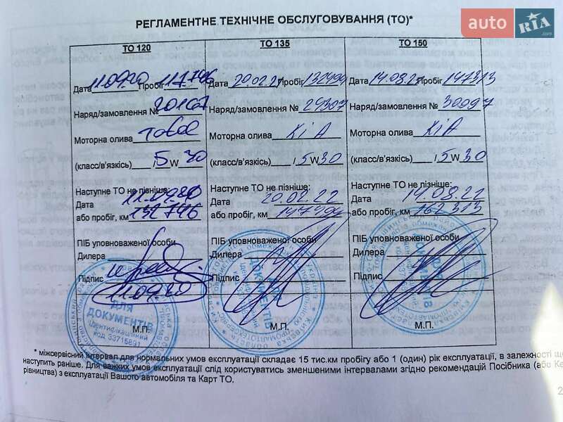 Внедорожник / Кроссовер Kia Sportage 2016 в Казатине