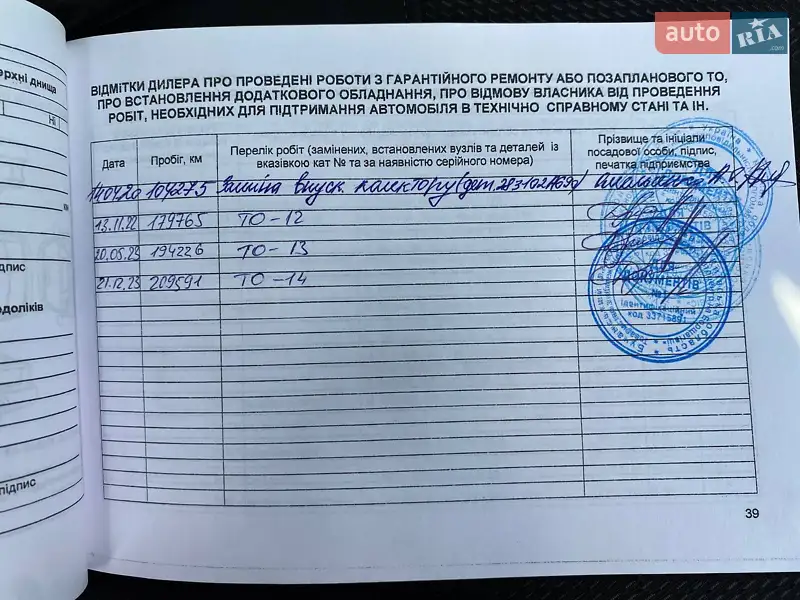 Внедорожник / Кроссовер Kia Sportage 2016 в Казатине документ