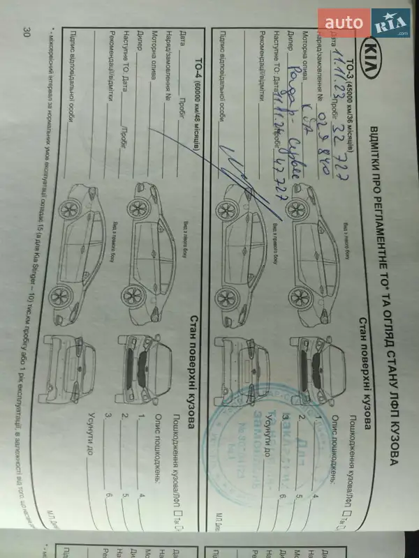 Внедорожник / Кроссовер Kia Sportage 2020 в Львове документ