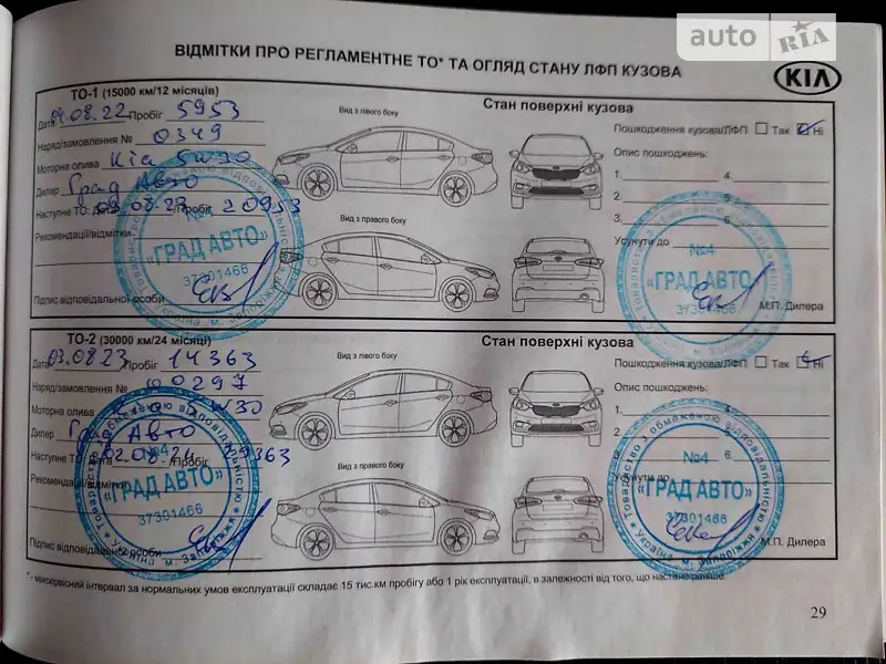 Внедорожник / Кроссовер Kia Sportage 2021 в Запорожье документ