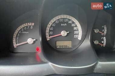 Внедорожник / Кроссовер Kia Sportage 2008 в Житомире