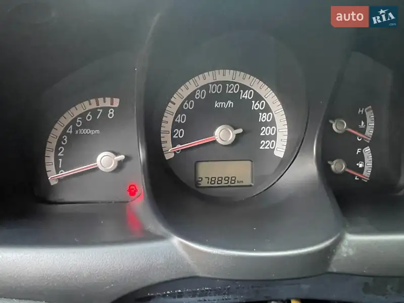 Kia Sportage 2008 VIN U6YJE55228L031576 фото оголошення 11 з 54