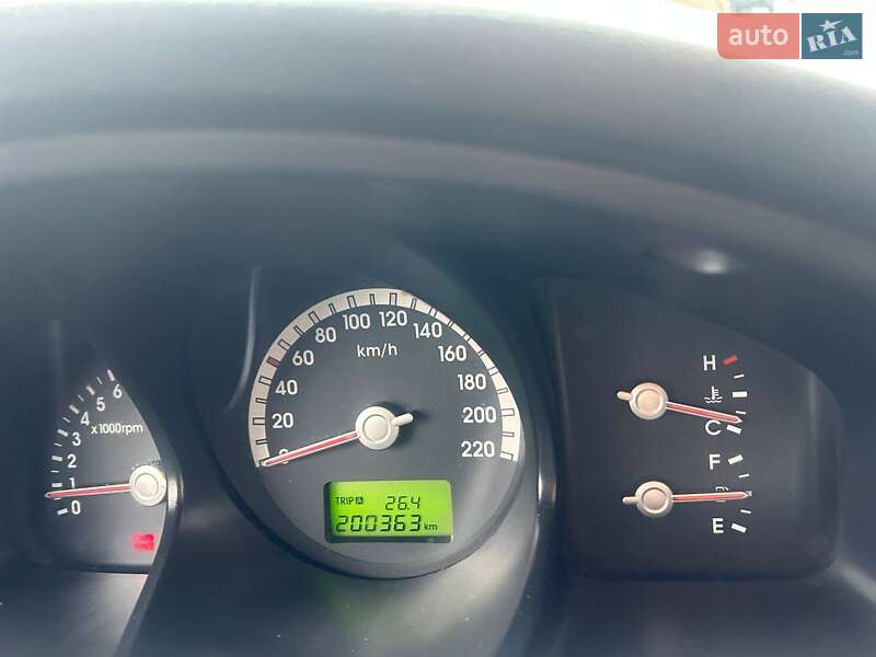 Внедорожник / Кроссовер Kia Sportage 2006 в Львове