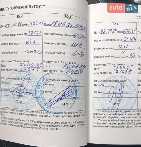 Позашляховик / Кросовер Kia Sportage 2019 в Києві